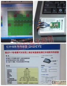 图评日系厂商高交会电子展上新奇产品和商业前景